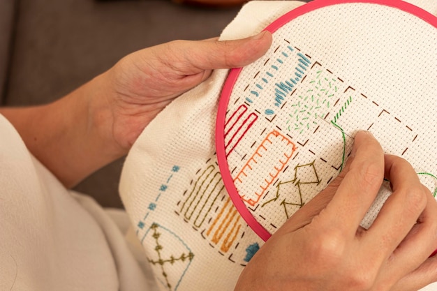 Detale haftu w zbliżeniu